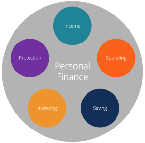 A Personal Finance Manager 4.2 Crack + Full Version Free 2022