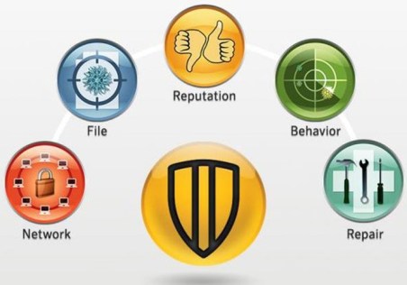 Symantec Endpoint Protection 14.3.558 Crack Free License key [Latest] 2022