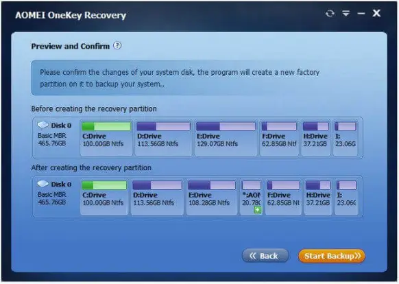 AOMEI OneKey Recovery Professional 1.7.1 Crack + Serial Key [2022]